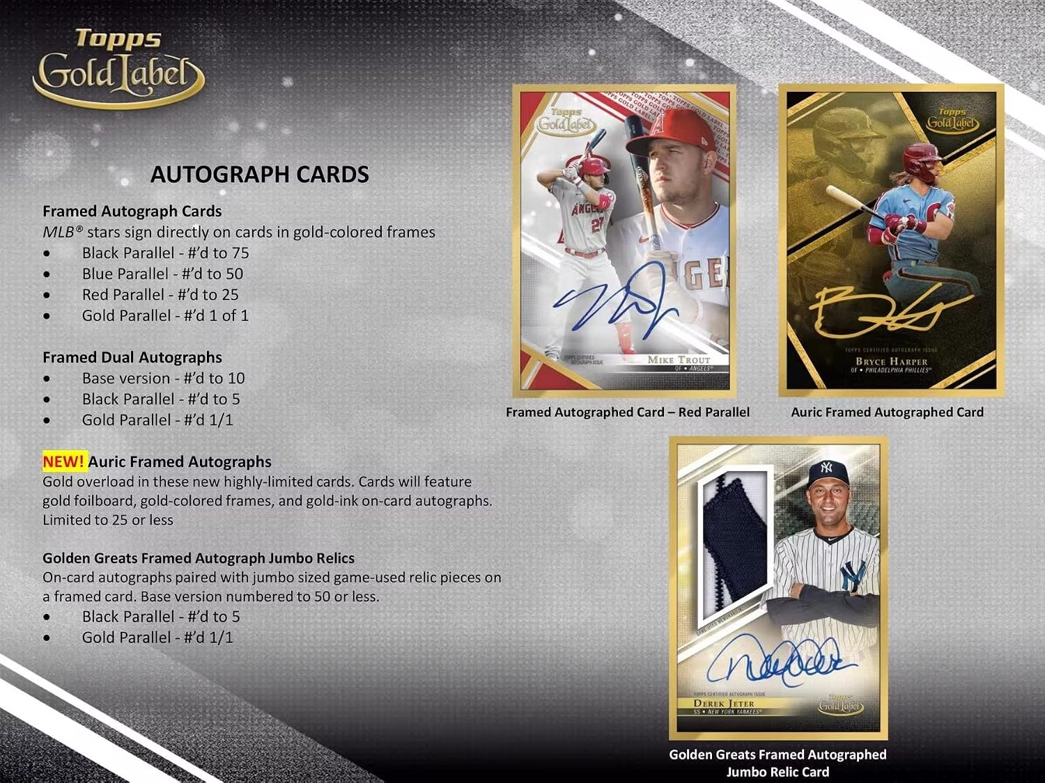 2021 Topps Gold Label Baseball Hobby Box (7 Packs/5 Cards: 1 Auto)
