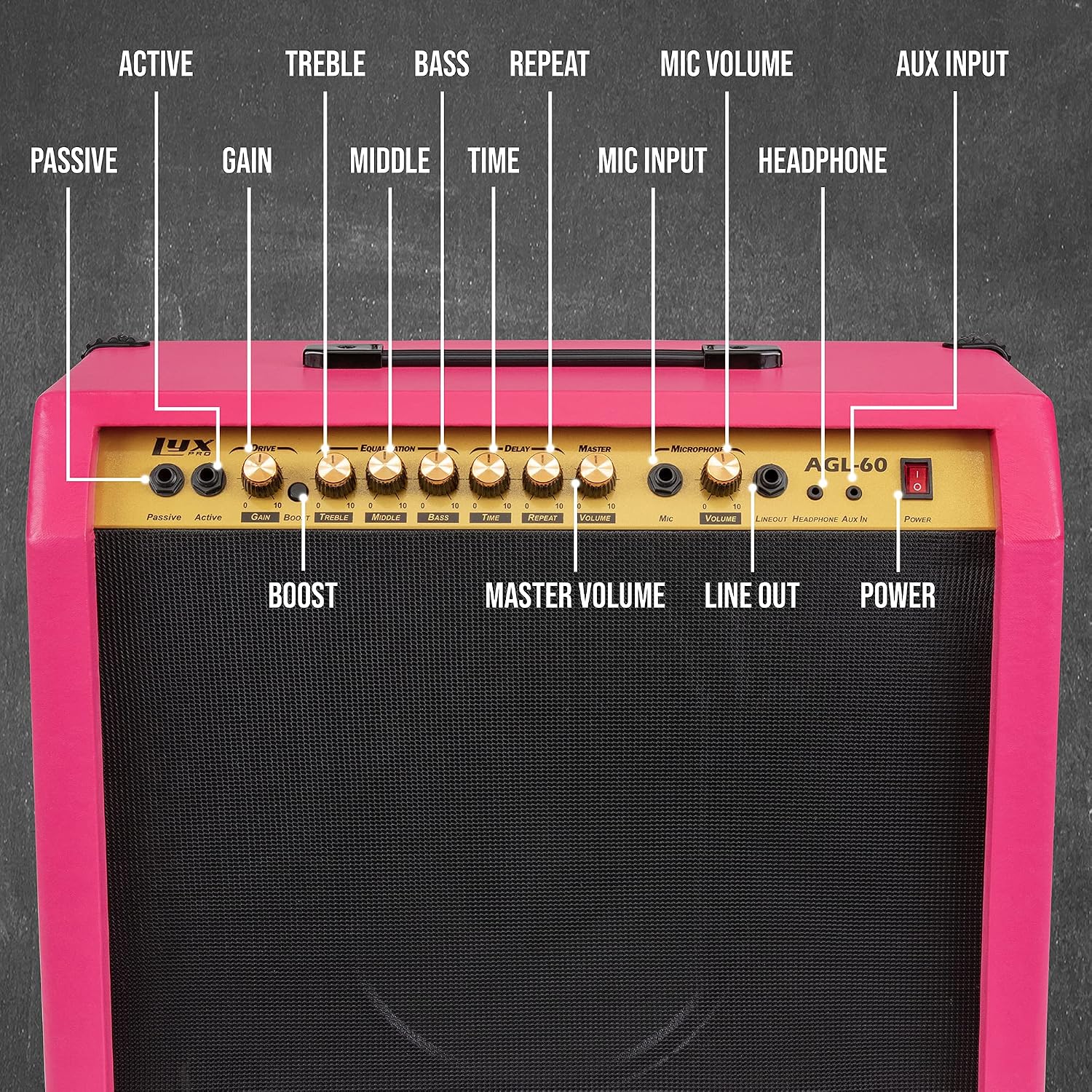 LyxPro 60 Watt Electric Guitar Amplifier | Combo Solid State Studio & Stage Amp with 10' 4-Ohm Speaker, Custom EQ Controls, Drive, Delay, ¼' Passive/Active/Mic Inputs, Aux In & Headphone Jack - Pink
