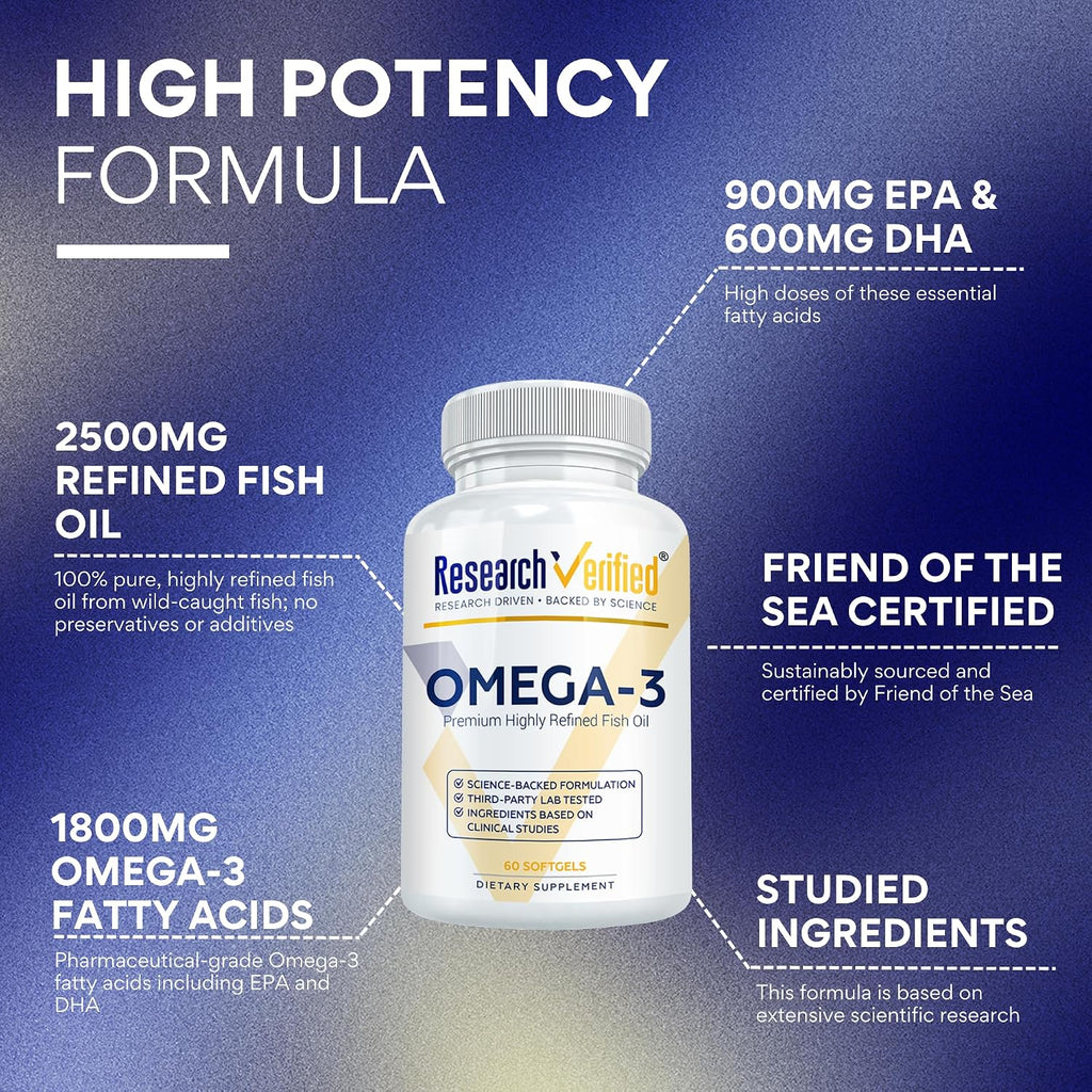 Research Verified Omega 3-1800mg Omega 3 Fish Oil - High 900mg EPA + 600mg DHA - No Aftertaste - 60 Softgel Capsules - 3 Bottles