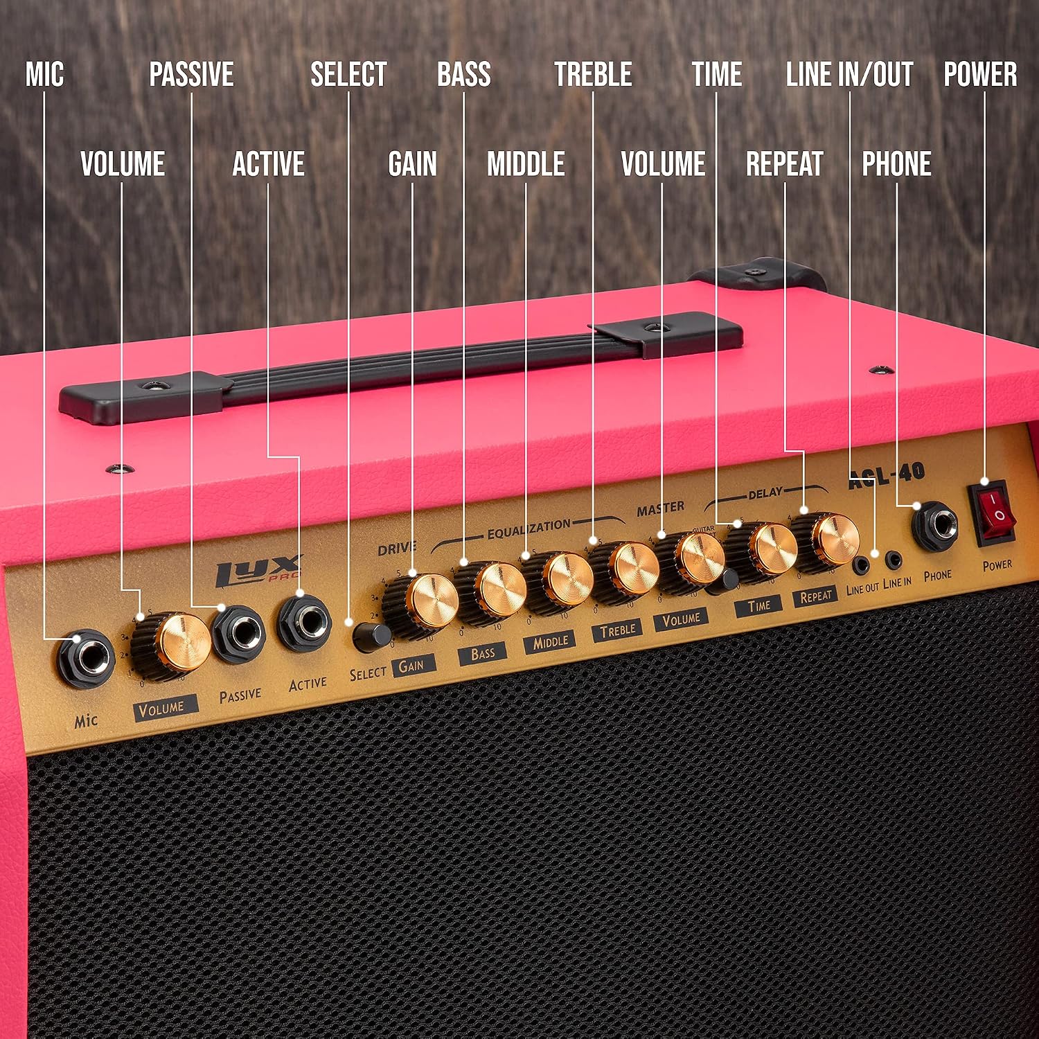 LyxPro 40 Watt Electric Guitar Amplifier | Combo Solid State Studio Amp with 8' 4-Ohm Speaker, Custom EQ Controls, Drive, Delay, ¼' Passive/Active/Microphone Inputs, Aux In & Headphone Jack - Pink